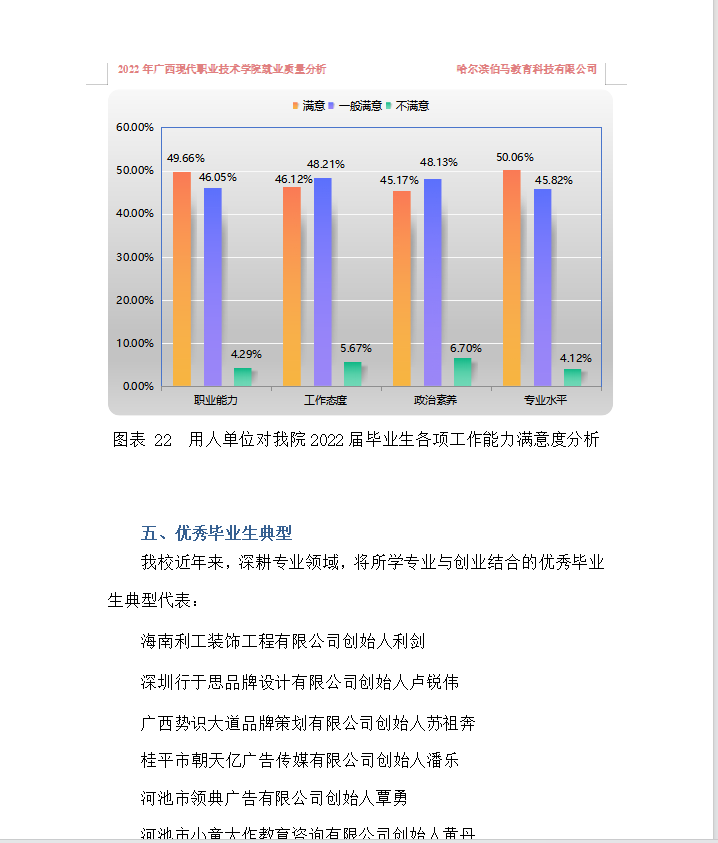 5ff4644b2c0147dfa107850ace13f8c2.png