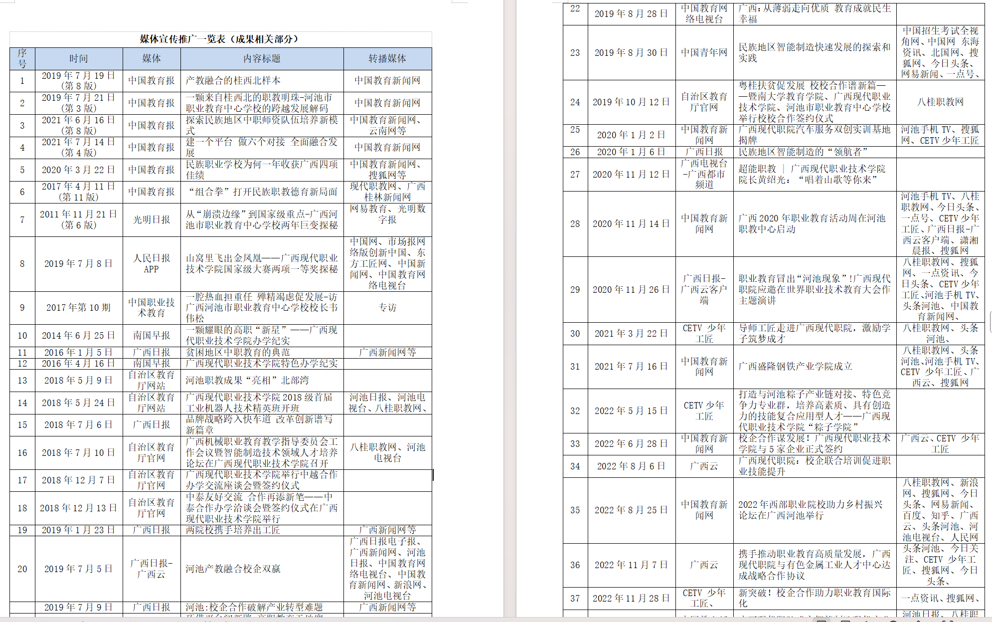 699917792c1c45ecaa15a3c74ca7f88c.png